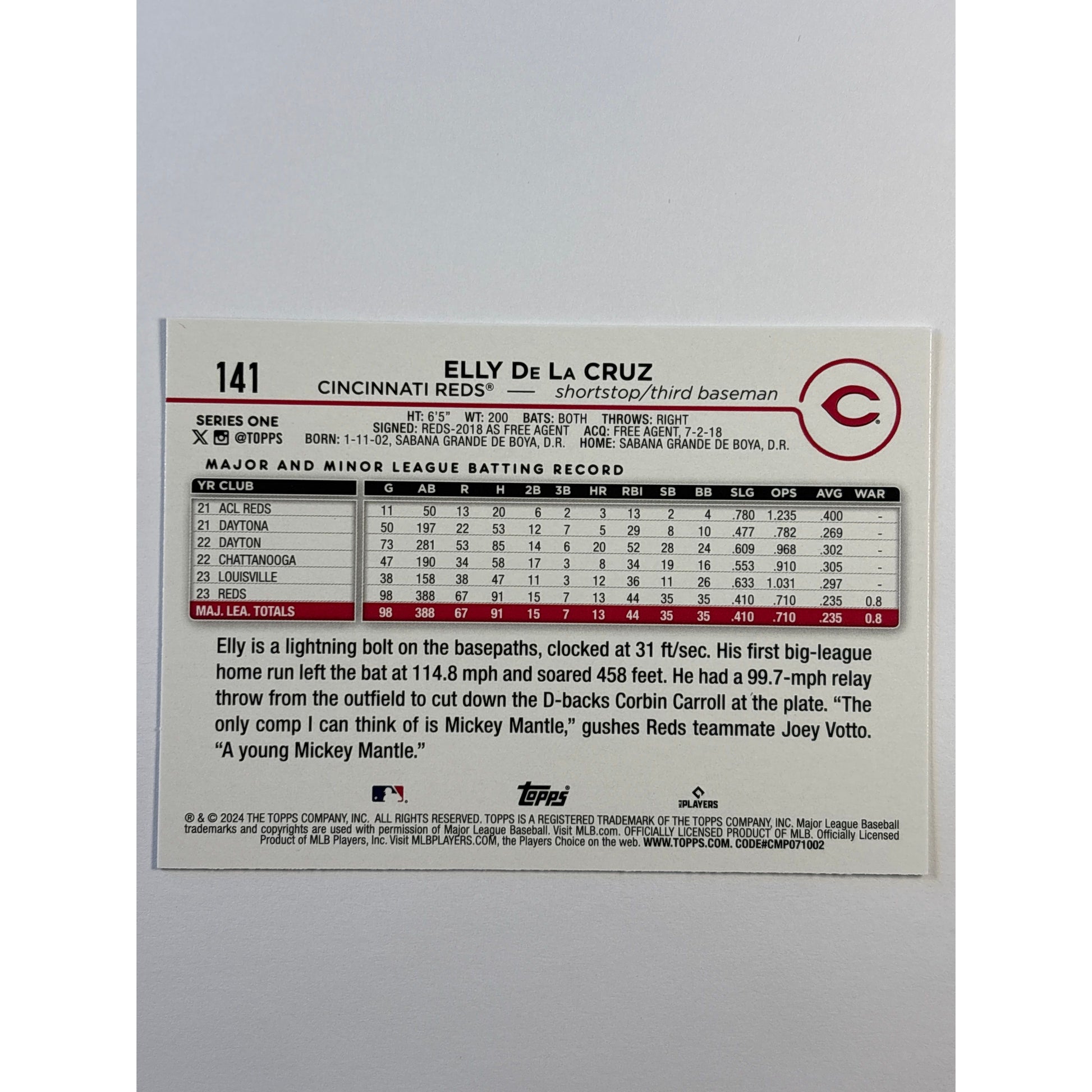 2024 Topps Elly De La Cruz RC | Local Legends Cards & Collectibles