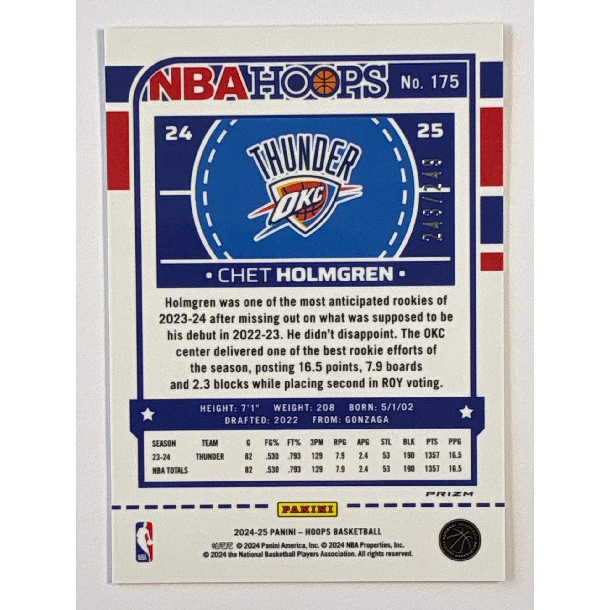 2024-25 Hoops Chet Holmgren Purple Holo Prizm /249 | Local Legends Cards & Collectibles