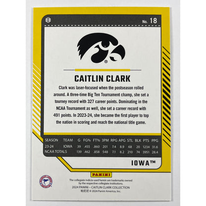 2024 Caitlin Clark Collection Black Explosive Holo