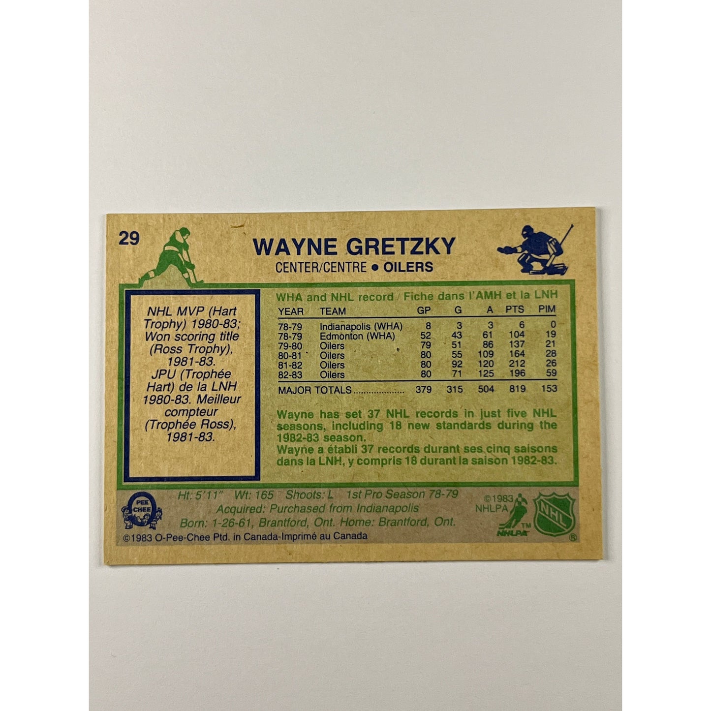 1983-84 O-Pee-Chee Wayne Gretzky #29