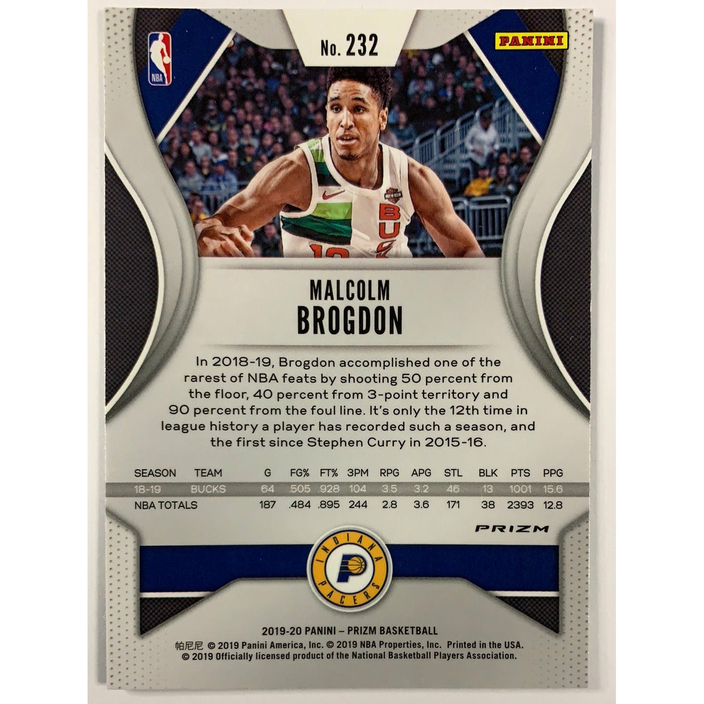  2019-20 Panini Prizm Malcom Brogdon Prizm Choice Blue Yellow Green  Local Legends Cards & Collectibles