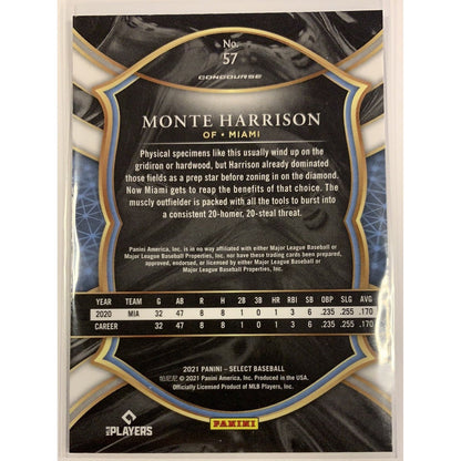  2021 Panini Select Monte Harrison Concourse Level Rookie  Local Legends Cards & Collectibles