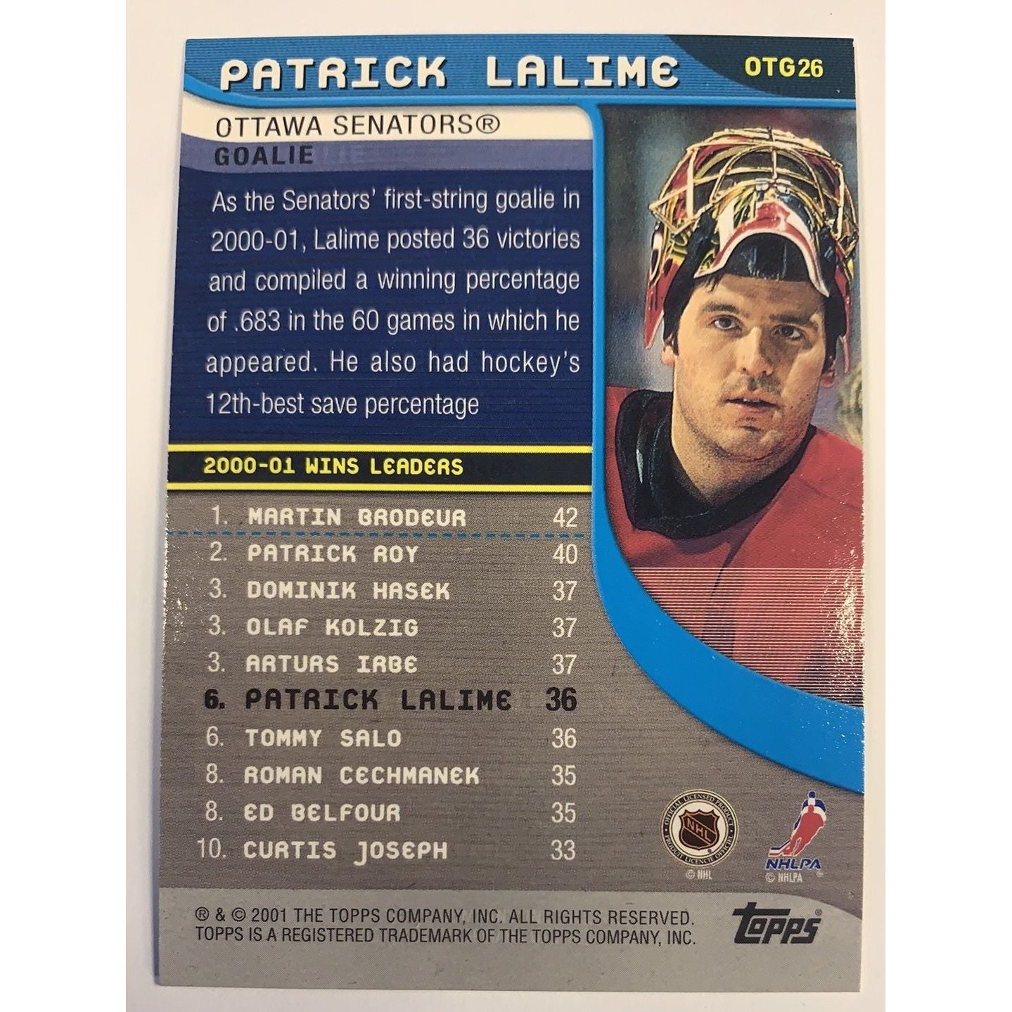  2001 Topps Patrick Lalime Own The Game  Local Legends Cards & Collectibles