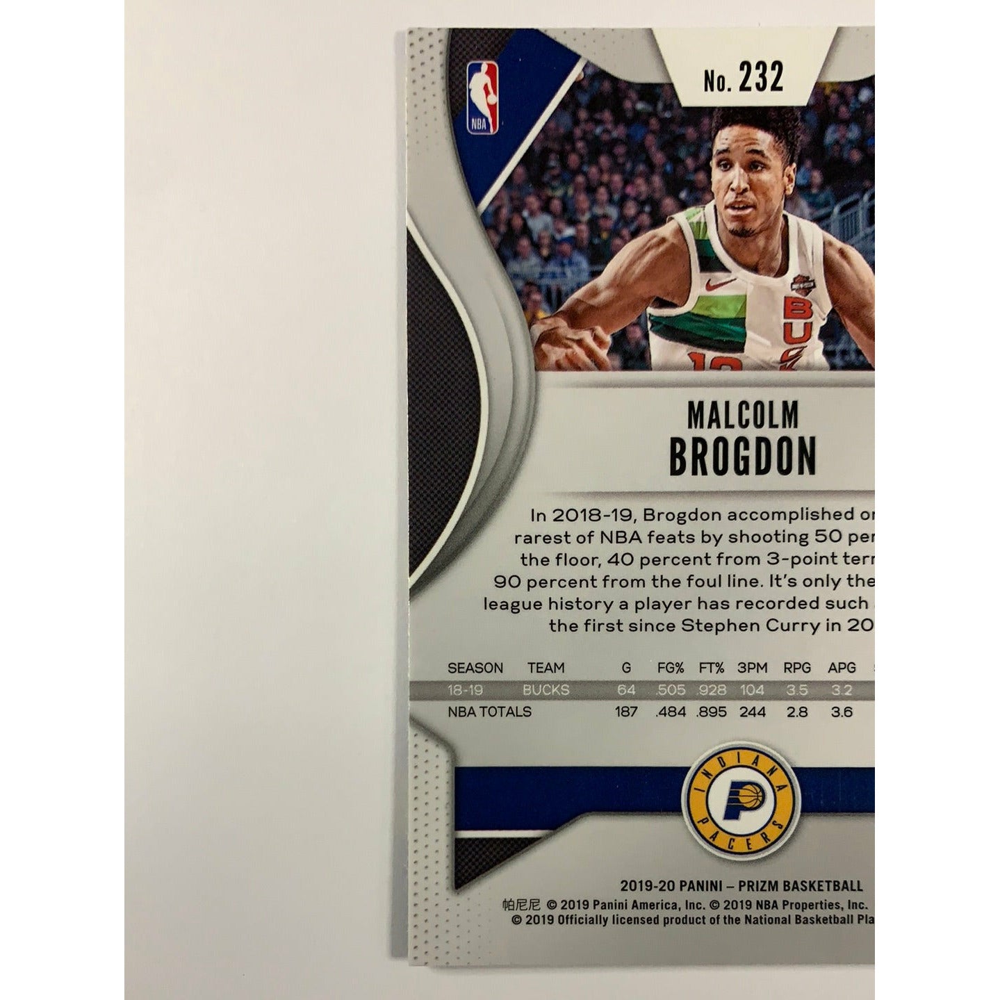  2019-20 Panini Prizm Malcom Brogdon Prizm Choice Blue Yellow Green  Local Legends Cards & Collectibles