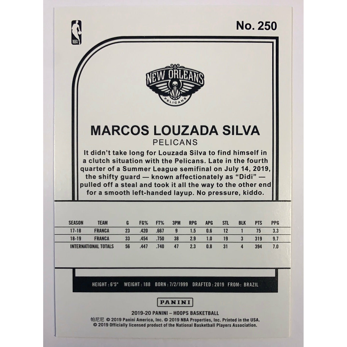  2019-20 Hoops Marcos Louzada Silva RC  Local Legends Cards & Collectibles