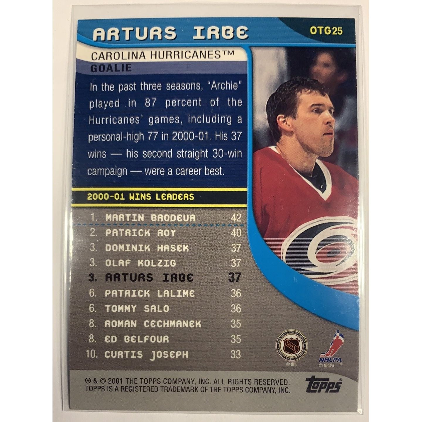  2001 Topps Arturs Irbe Own The Game  Local Legends Cards & Collectibles